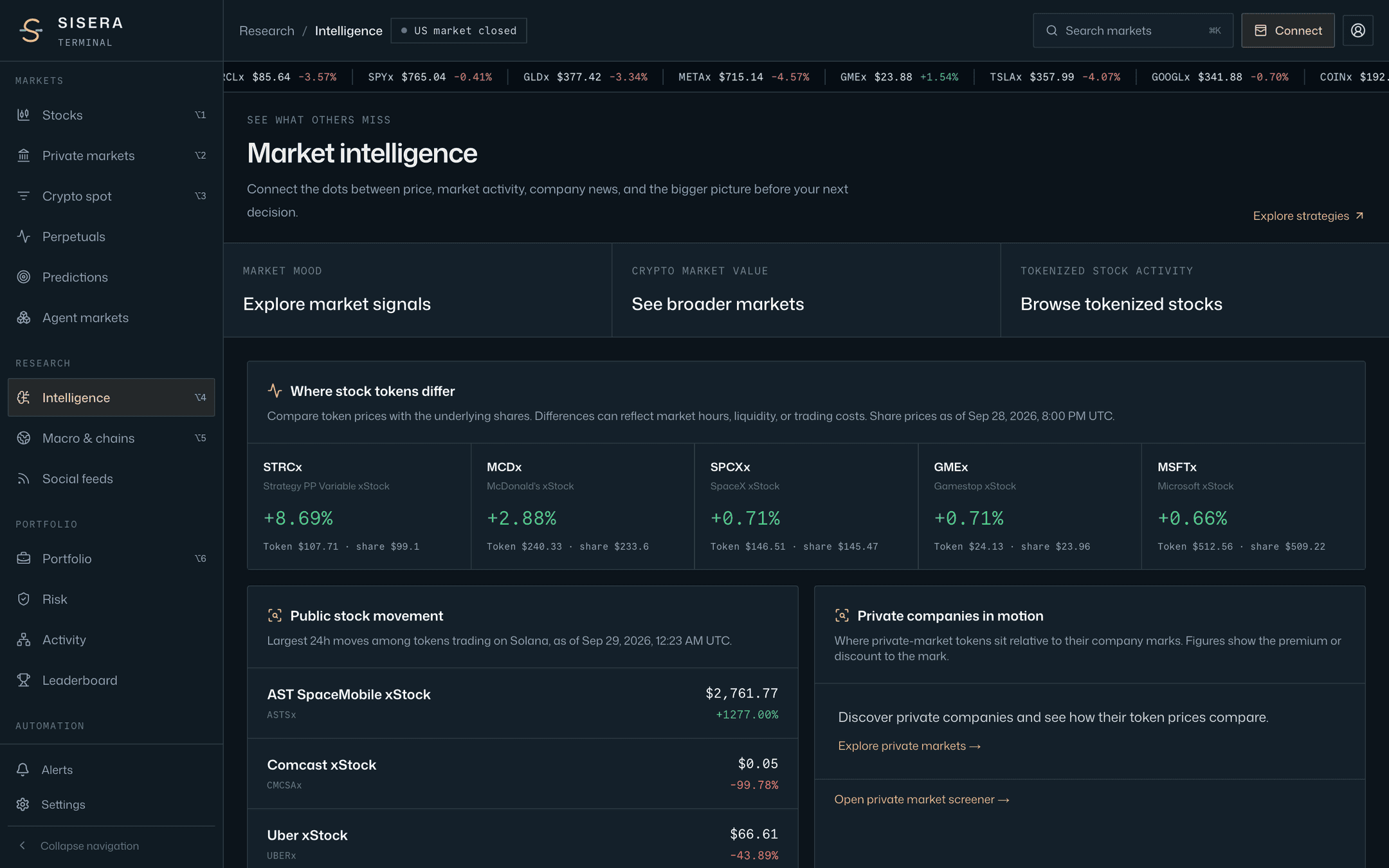 Sisera intelligence view linking price moves to news and market context